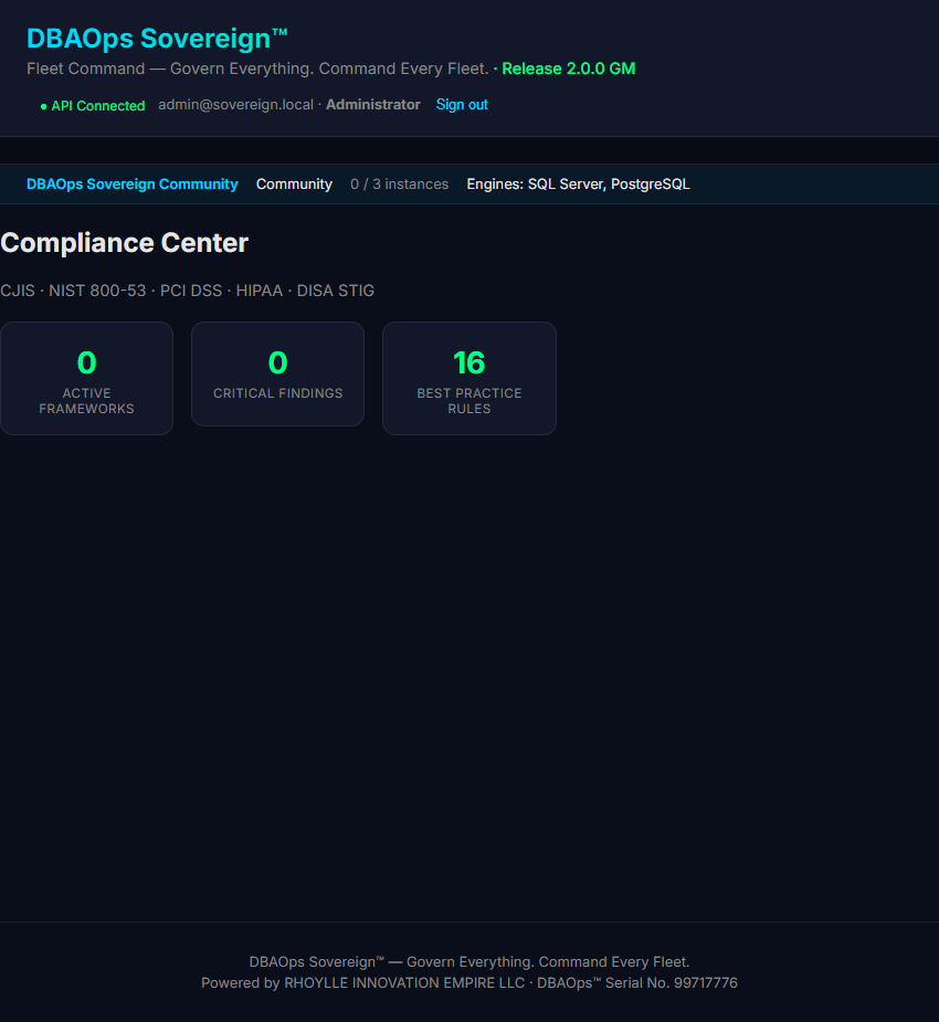 Compliance
